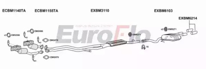 Система выпуска ОГ EuroFlo BM53030 2015